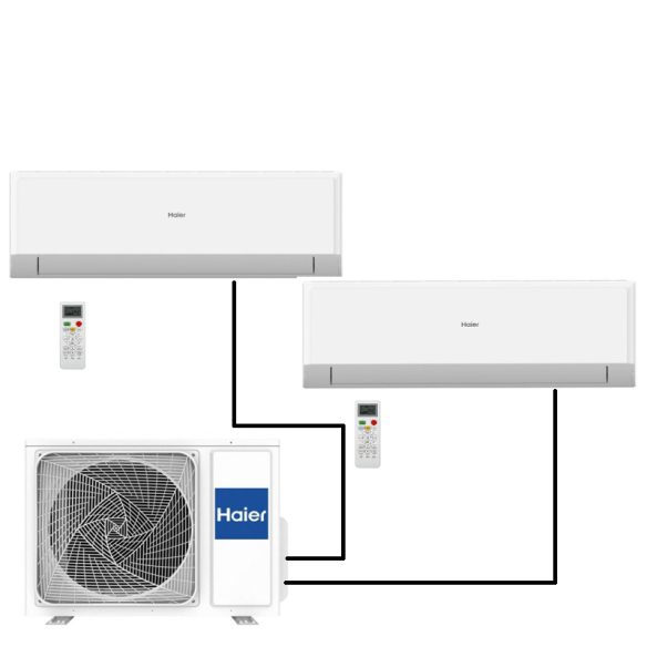 Haier Revive Dual Split A++ | Efficienza e risparmio