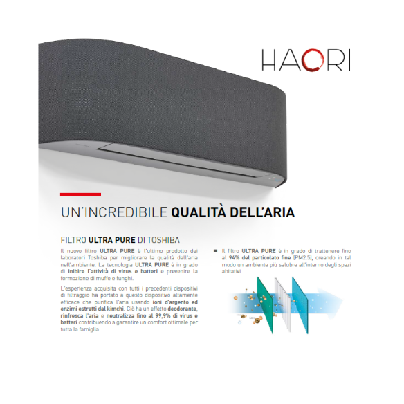 Climatizzatore monosplit inverter  Wi-Fi Toshiba RAS 16 HAORI da 16000 BTU Climatizzatore monosplit inverter  Wi-Fi Toshiba RAS 16 HAORI da 16000 BTU