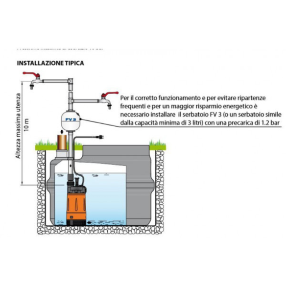 schema montaggio top multi
