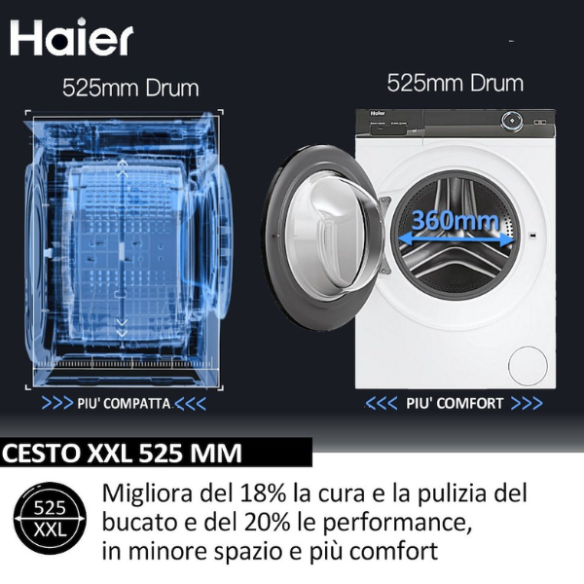 Lavatrice Haier HW80BP14929AS 8 kg | Prestazioni e Silenziosità
