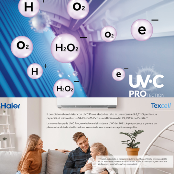 Climatizzatore Haier Expert: Purificazione UVC Pro e Massima Efficienz