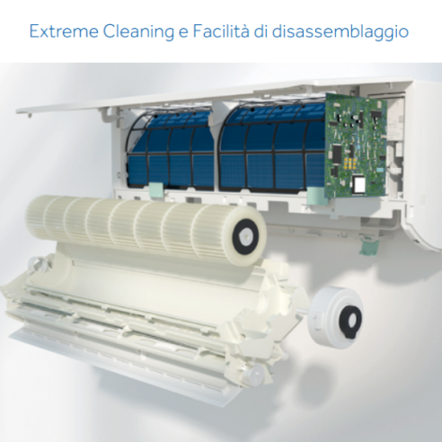 Climatizzatore Haier Expert: Purificazione UVC Pro e Massima Efficienz