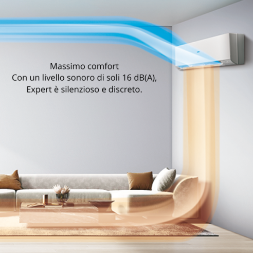 Climatizzatore Haier Expert: Purificazione UVC Pro e Massima Efficienz