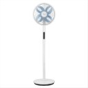 VENTILATORI